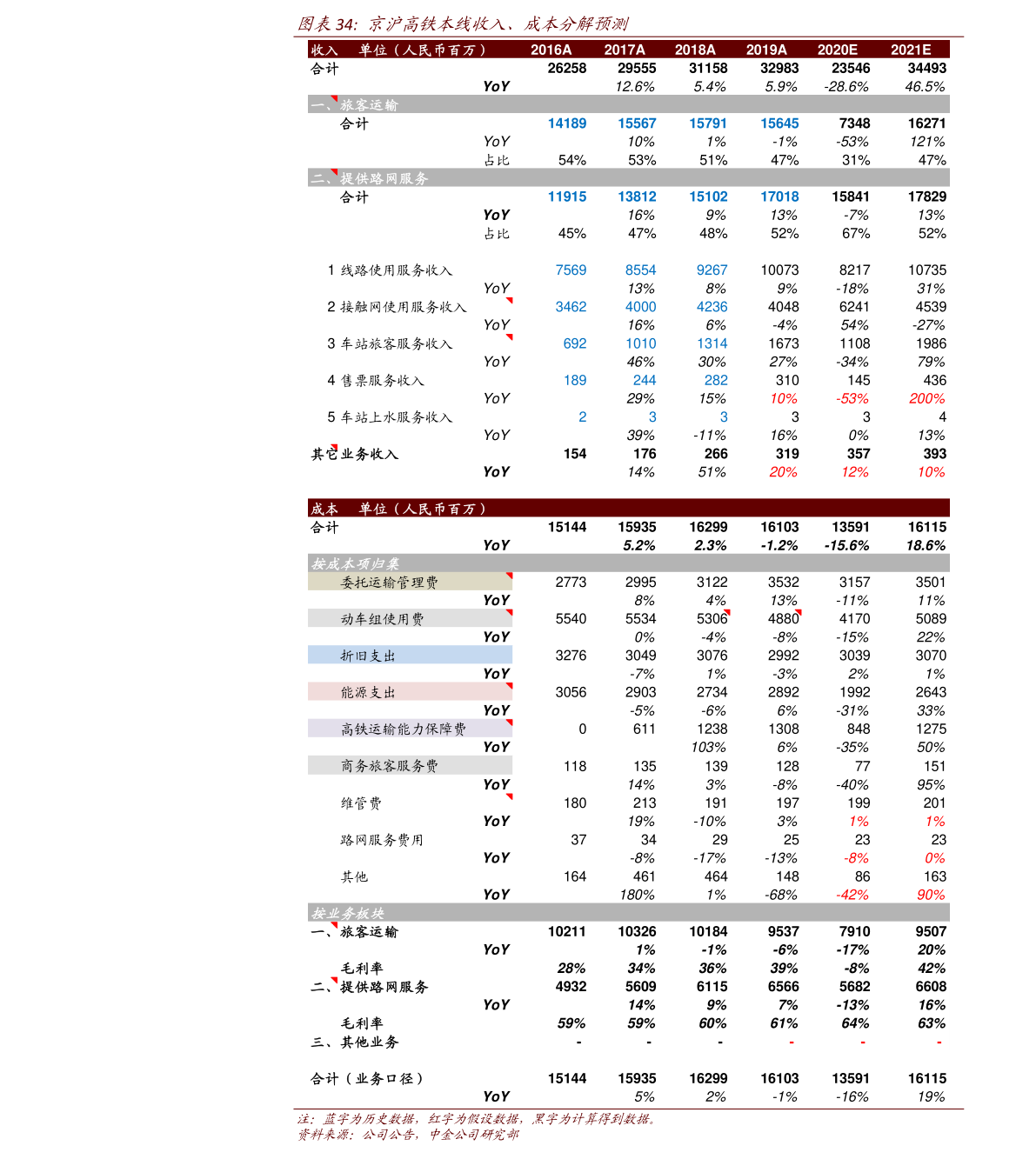 2020年重慶高考成績查詢入口 重慶市教育考試院官網網址