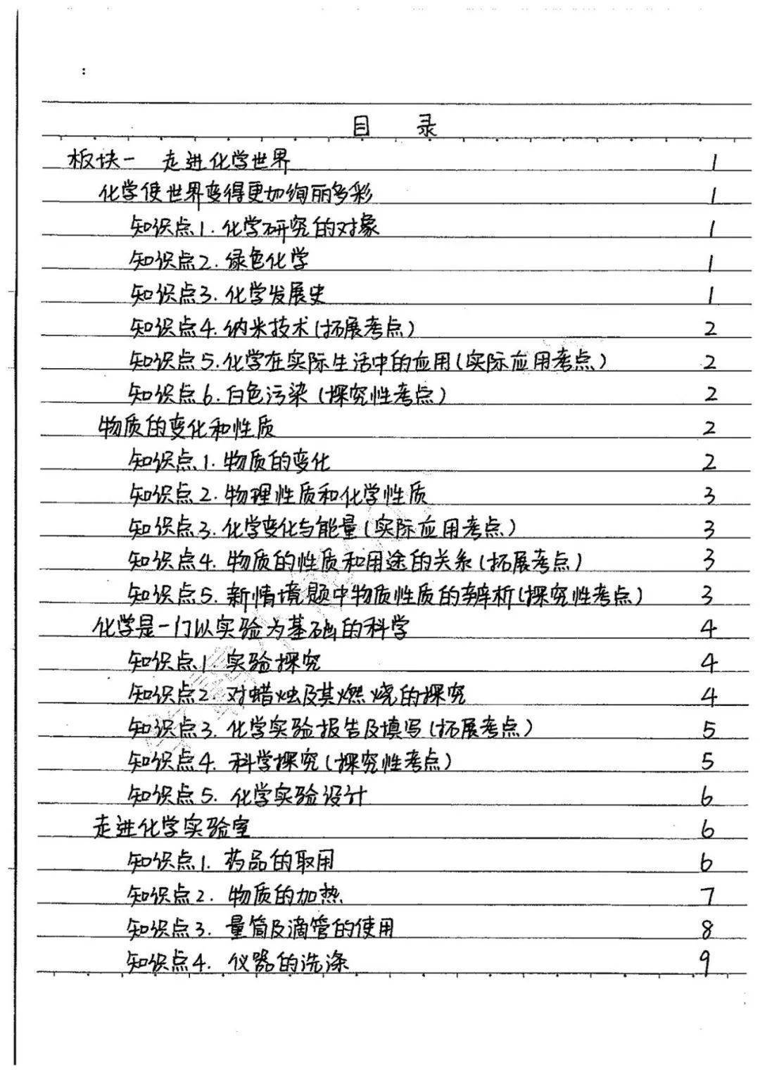 二建網(wǎng)課_優(yōu)課網(wǎng)課答案_河南大學(xué)通識(shí)課網(wǎng)課