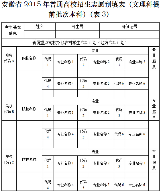2014新疆招生與考試_新疆招生與考試_2014年高考文科對新疆招生分數線