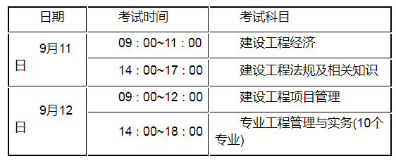 2018建造師報名時間_江蘇二級建造師報名時間_2級建造師報名時間
