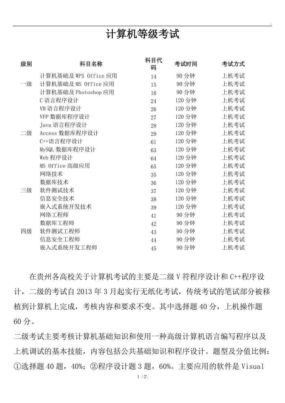 全國專業技術人員計算機應用能力考試查詢_全國計算機高新技術考試查詢_全國計算機二級考試成績查詢