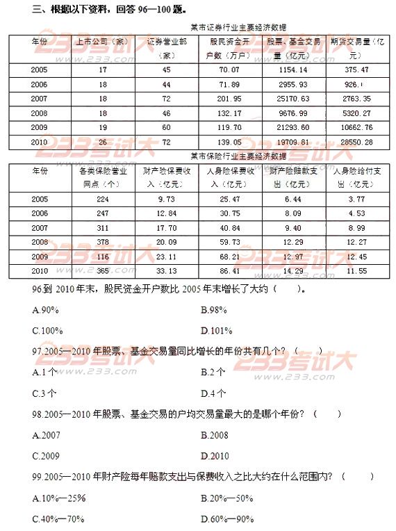 英語四級閱讀理解_子夜吳歌 冬歌 閱讀,理解_小學英語理解閱讀天天練