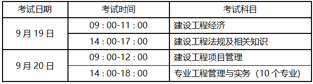 2015年2級建造師報名時間_2級建造師報名網(wǎng)站_北京二級建造師報名