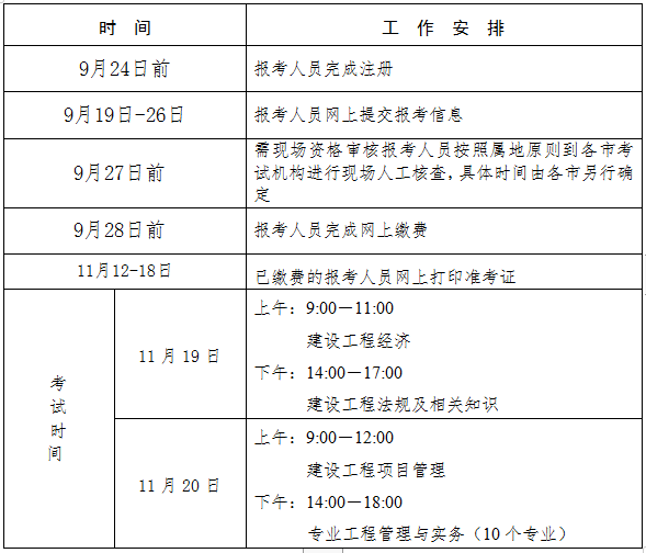2級建造師報名網(wǎng)站_2015年2級建造師報名時間_北京二級建造師報名