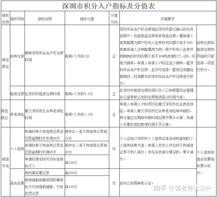 成教大專文憑算大專嗎_辦大專文憑_辦大專文憑 天涯問答