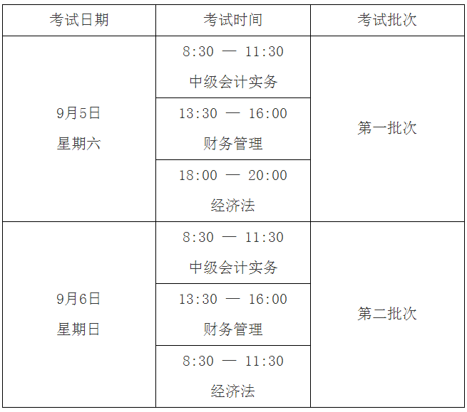 會計師報名時間_2013年會計從業(yè)資格考試報名時間_2013會計職稱考試報名時間