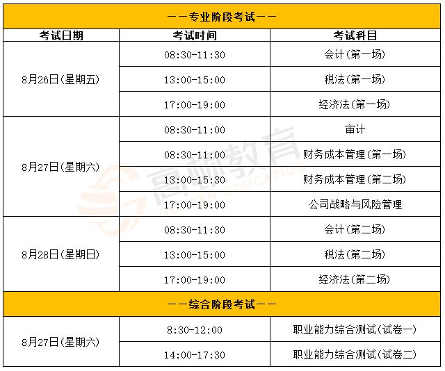 2013會計職稱考試報名時間_2013年會計從業(yè)資格考試報名時間_會計師報名時間