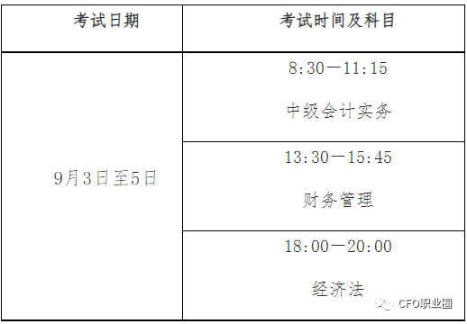 會計師報名時間_2013年會計從業(yè)資格考試報名時間_2013會計職稱考試報名時間
