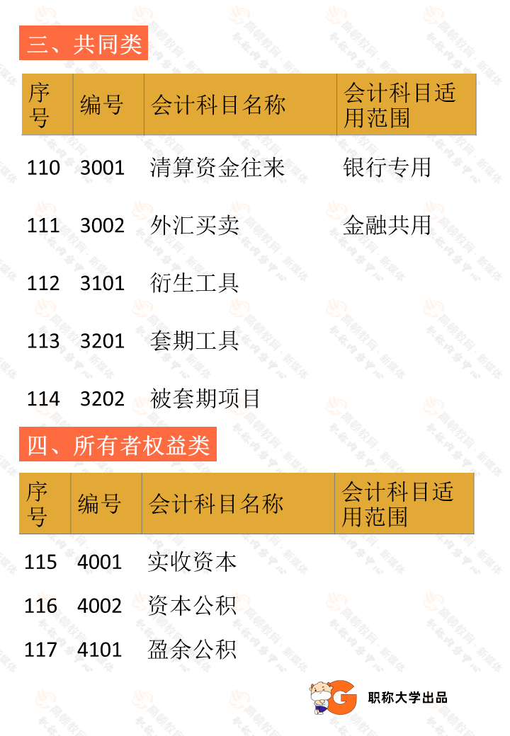 注冊(cè)會(huì)計(jì)師 報(bào)名_二級(jí)注冊(cè)計(jì)量師報(bào)名_注冊(cè)招標(biāo)師報(bào)名時(shí)間