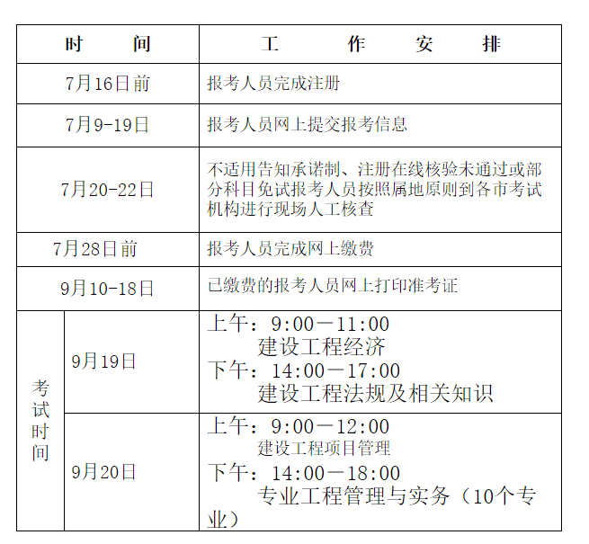 初級會計網上報名_會計初級職稱考試報名時間_初級會計報名時間