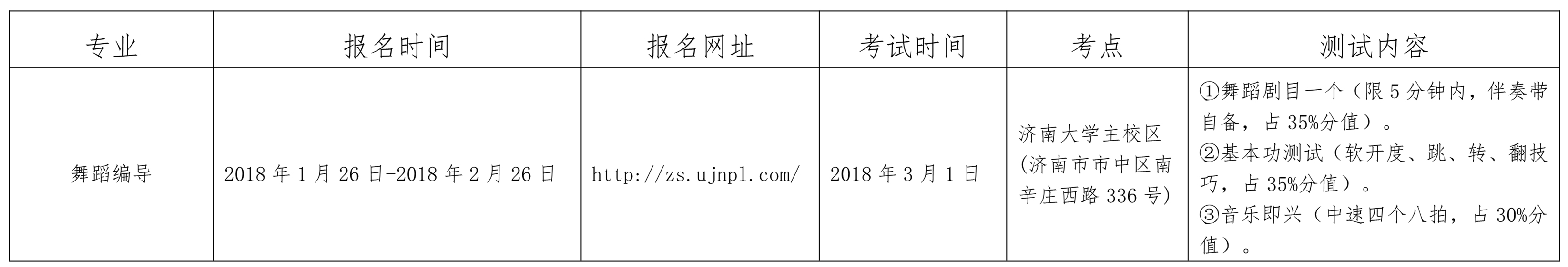 初級會計網上報名_會計初級職稱考試報名時間_初級會計報名時間