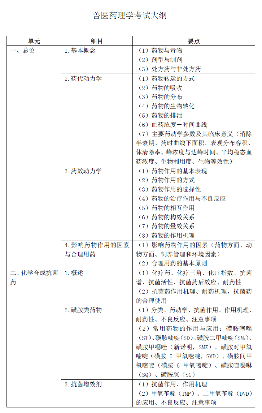 中國執業獸醫協會網_中國執業獸醫_中國執業獸醫網
