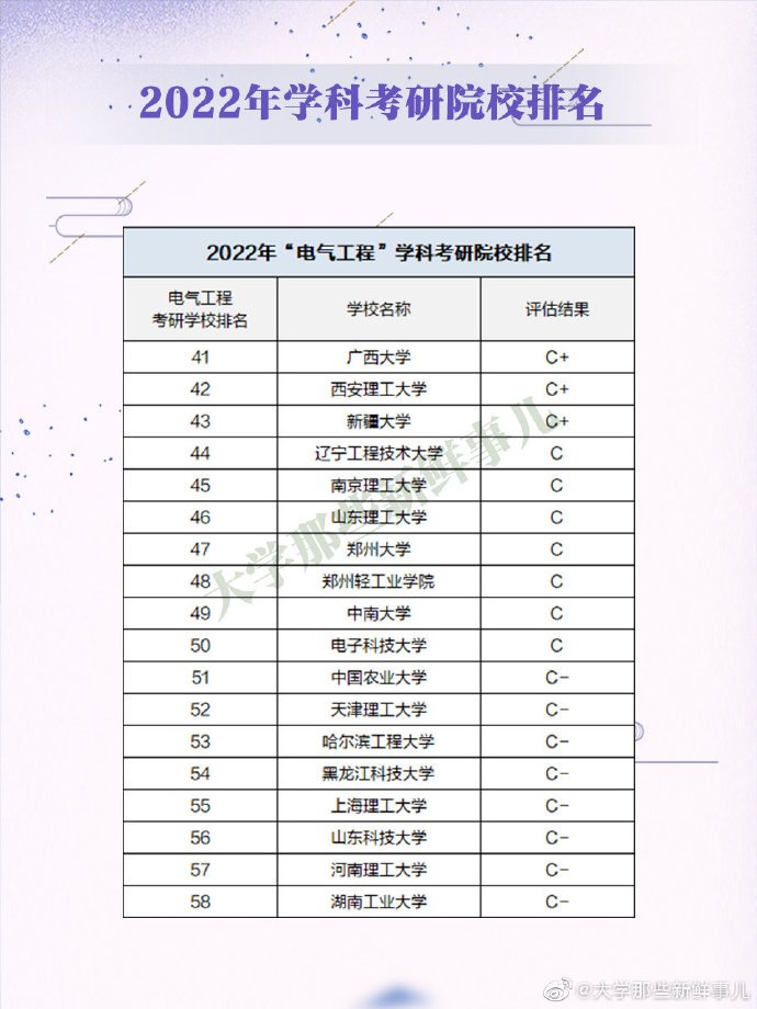 電氣工程師報名官網_陜西消防師證報名官網_工程消防師報名條件