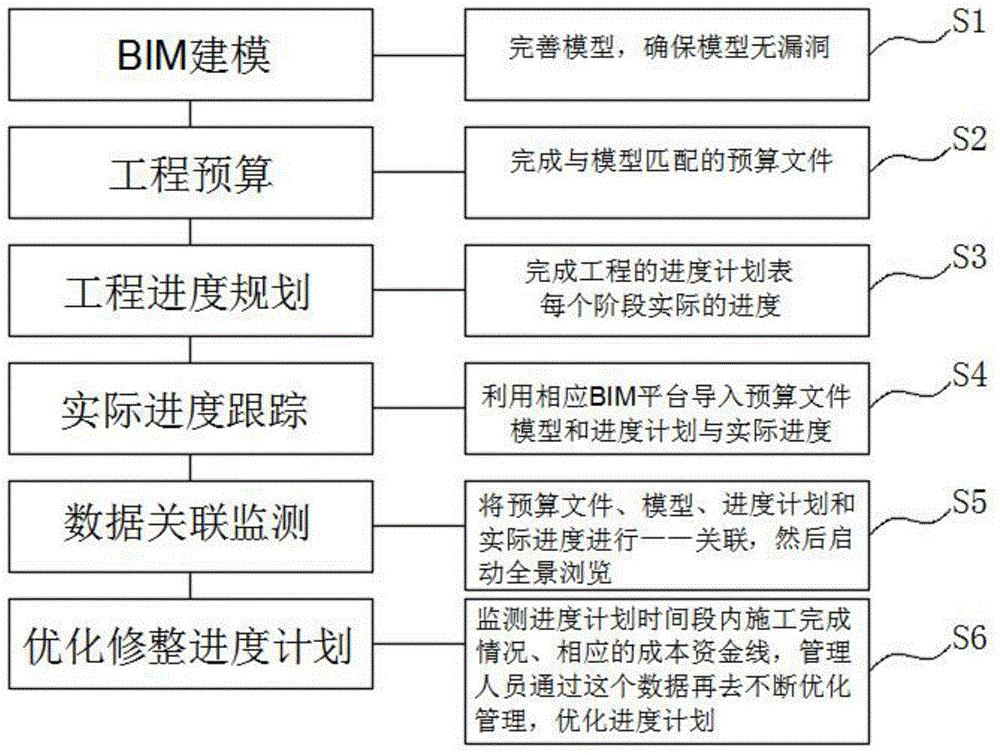 抓施工質量_抓質量保安全促發展強質檢_施工質量和施工安全的關系