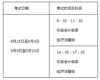 托業 官網照片 跟準考證照片_會計職稱考試準考證打印_吉林省會計從業考試準考證打印