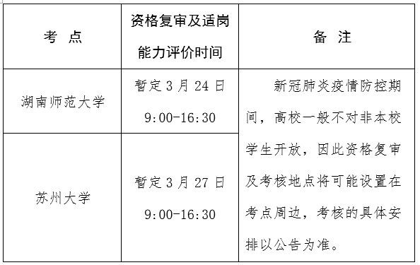 二建安全b證考幾門_內蒙安全考個證_安全b證考試多少分及格