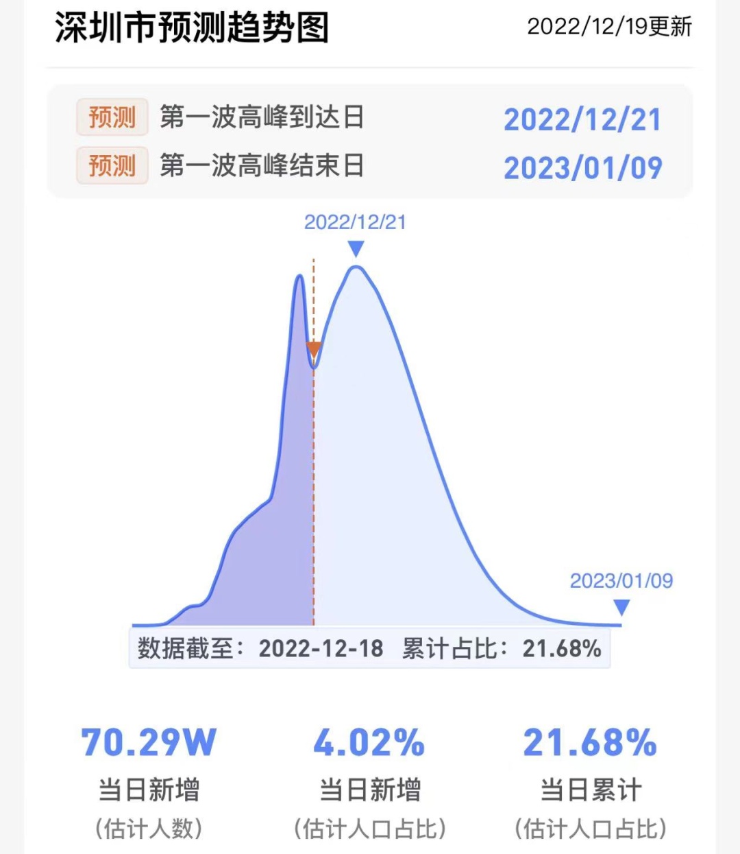 北京世紀(jì)星房產(chǎn)經(jīng)濟(jì)有限公司_周口房產(chǎn)經(jīng)濟(jì)欄目_房產(chǎn)經(jīng)濟(jì)人