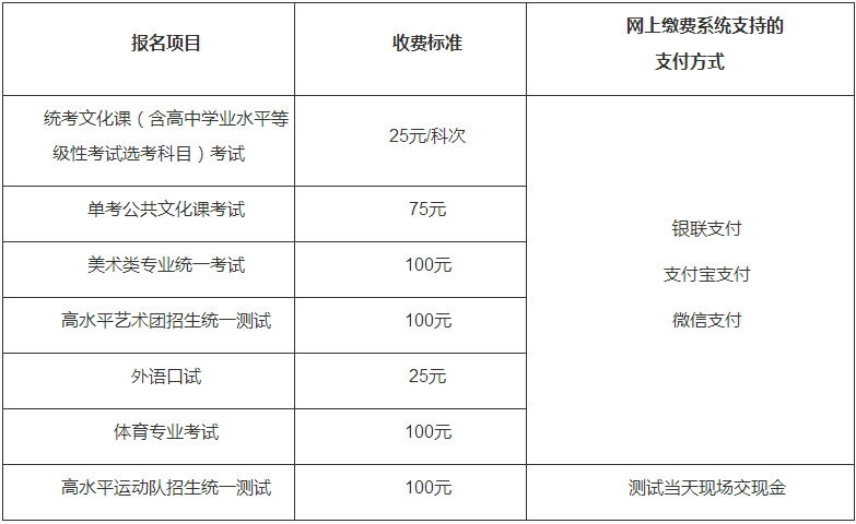 注冊會計考試_全國注冊電氣工程師考試培訓教材：注冊電氣工程師執業資格考試專_國注冊化工工程師考試培訓教材注冊化工工程師執業資格考試專業
