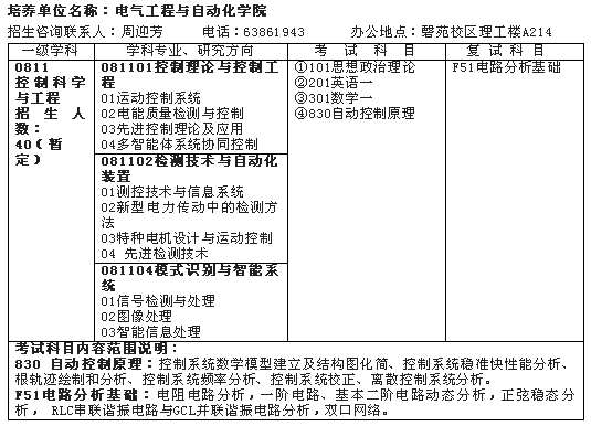 注冊電氣工程師哪個專業好考_注冊電氣工程師好考嗎_注冊電氣工程師執考公共基礎考試復習教程