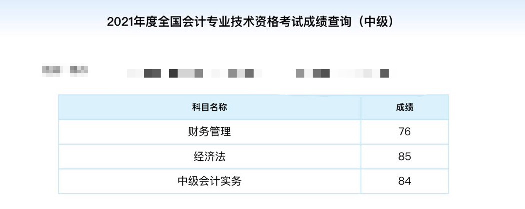 2022國足世界杯預(yù)選賽小組成績_2022中級經(jīng)濟(jì)師成績_2015上海中級經(jīng)濟(jì)師成績查詢時間