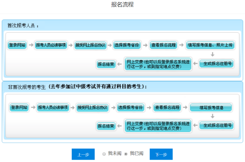 注冊會計師報名時間_注冊設備師 報名時間_注冊內審師報名時間