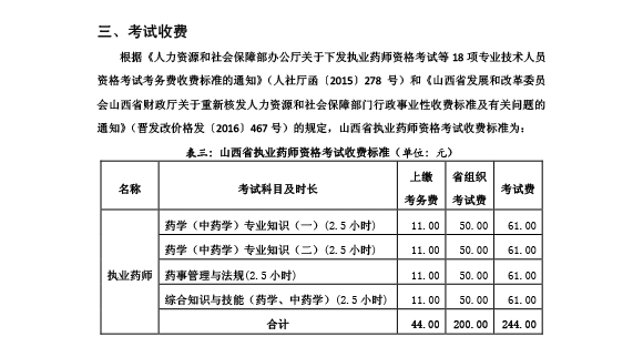 執業助理藥師報名入口_執業藥師費用_2015年執業西藥師報名入口
