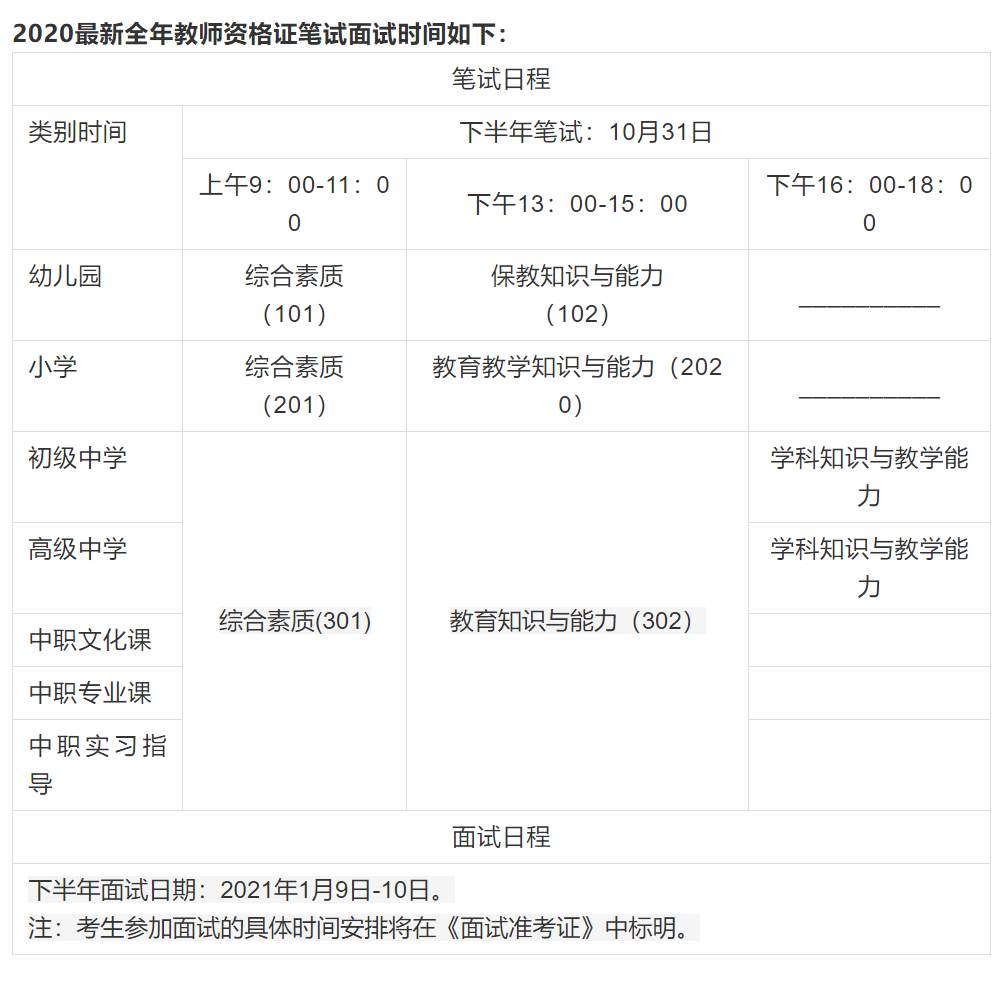 保險從業資格如何報名考試_中小學資格報名考試_教師資格證考試報名