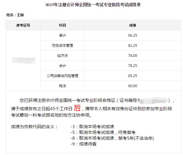 注冊測繪師考試合格人員名單 山東_山東省注冊會計師協會_一級注冊計量師 注冊