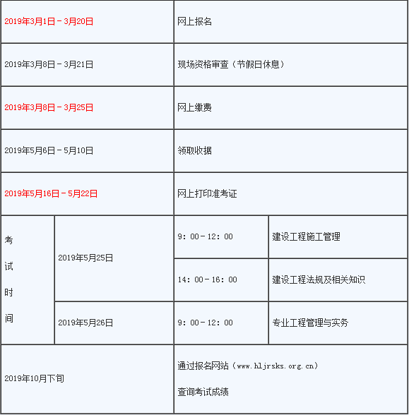 2018建造師報(bào)名時(shí)間_江蘇二級(jí)建造師報(bào)名時(shí)間_河南建造師報(bào)名時(shí)間