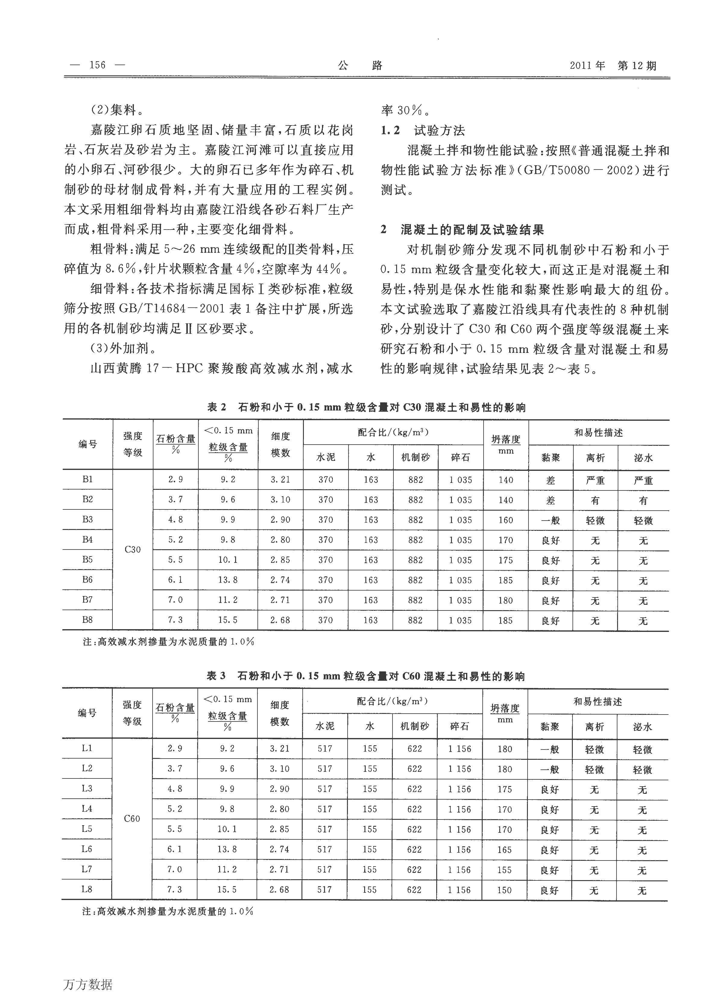混凝土抗拉試驗機_高強低松弛鋼絞線抗拉設計強度_混凝土抗拉強度