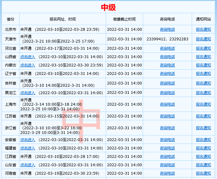 2022年度全國中級會計報名入口已開通