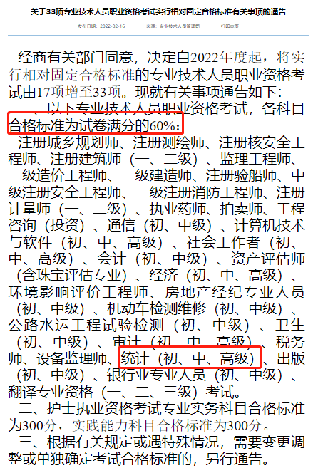 2022年統(tǒng)計(jì)師合格標(biāo)準(zhǔn)