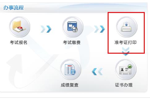 2022江蘇二級(jí)建造師準(zhǔn)考證打印