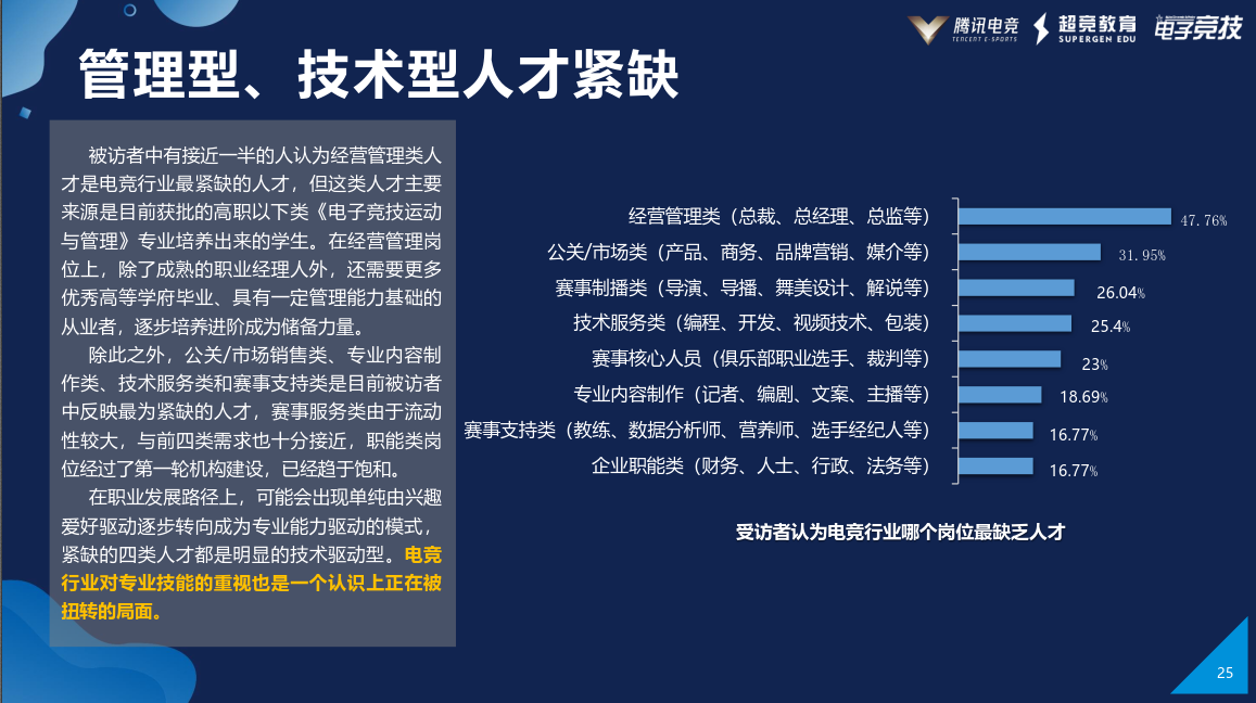 2019年專科排行榜_獨家 2019年專科院校最新排行榜,民辦超36所公辦院校