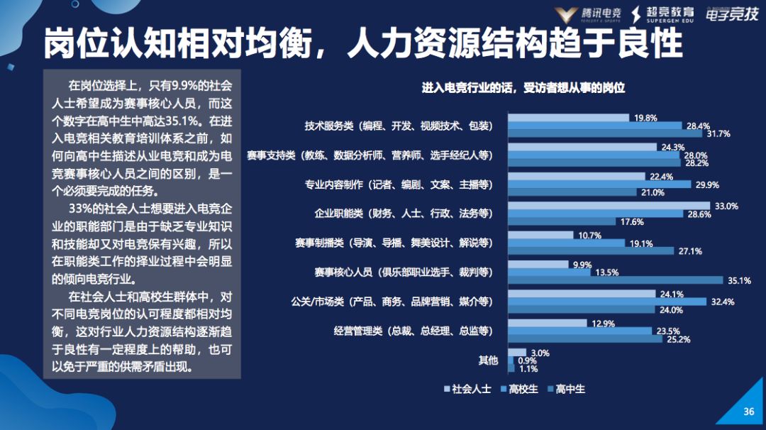 2019年專科排行榜_獨家 2019年專科院校最新排行榜,民辦超36所公辦院校