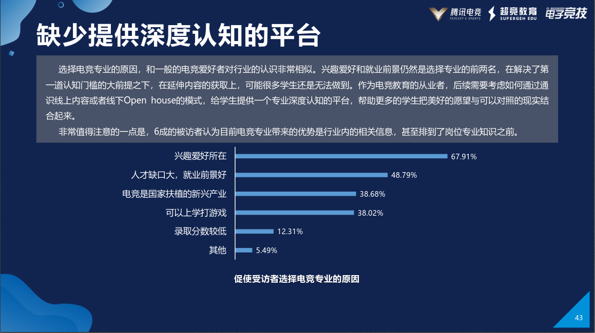 2019年專科排行榜_獨家 2019年專科院校最新排行榜,民辦超36所公辦院校