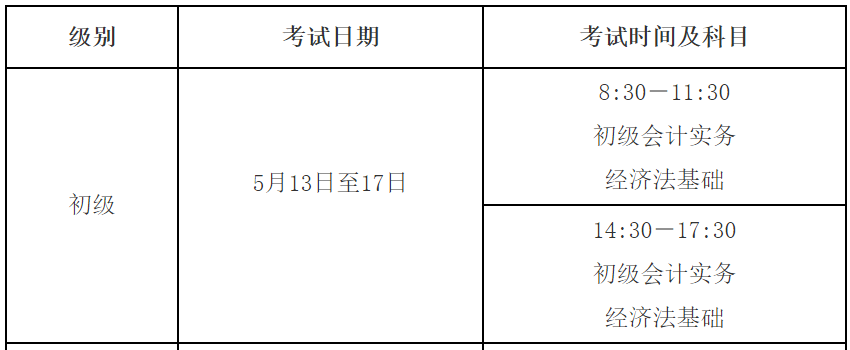初級會計考試延期2023_初級會計電算化考試_會計初級考試論壇