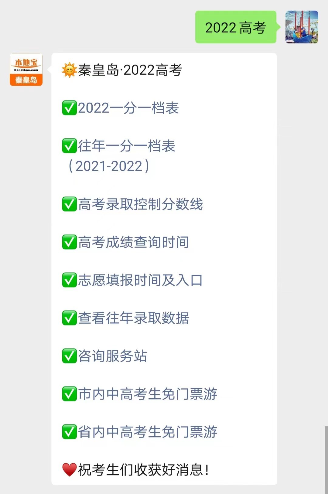 2013年廣東專插本錄取分數(shù)線_2本錄取時間_哈佛大學(xué)本科的錄取條件是什么