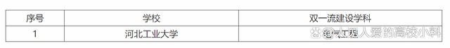 石家莊鐵道大學教務系統
