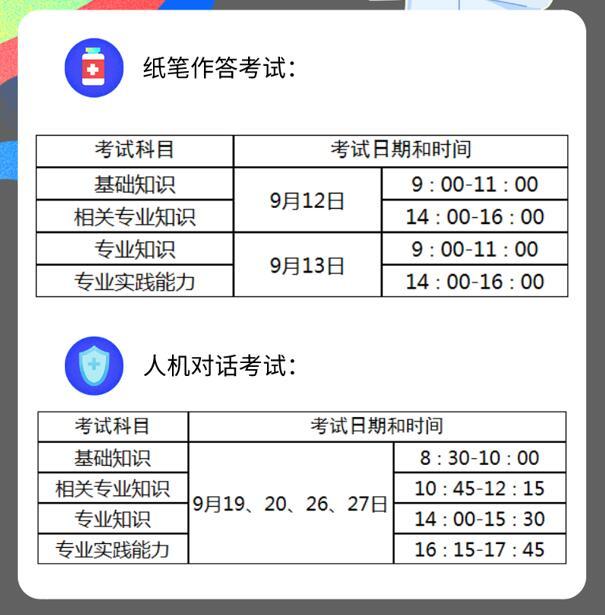 報考預(yù)防醫(yī)學(xué)中級_中級經(jīng)濟師 報考時間_中級人力資源管理師報考時間