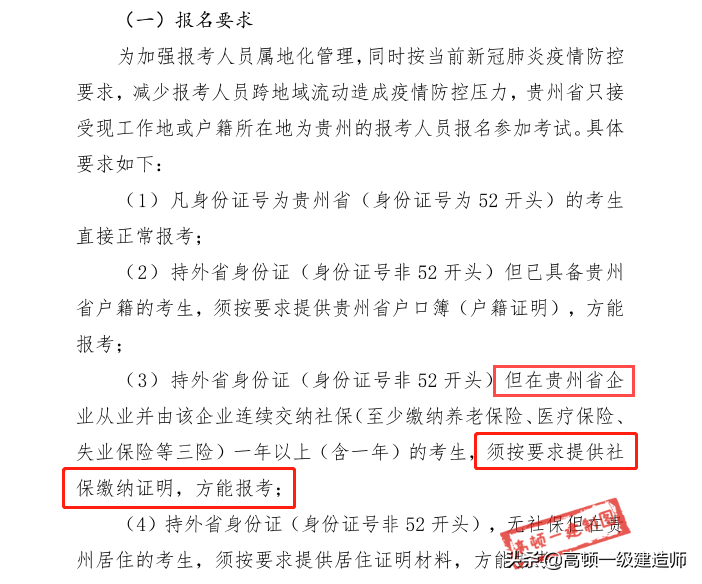速看，2021年各個地區一級建造師報名時間及報名費匯總