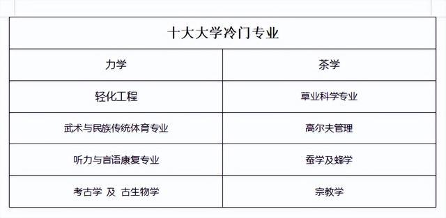 工程力學(xué)專業(yè)排名_工程材料的力學(xué)行為_工程矢量力學(xué)