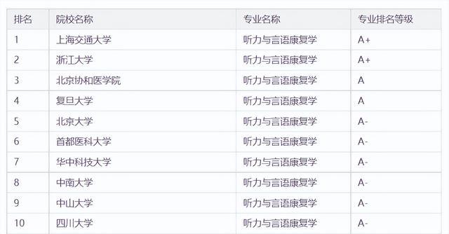 工程材料的力學(xué)行為_工程力學(xué)專業(yè)排名_工程矢量力學(xué)