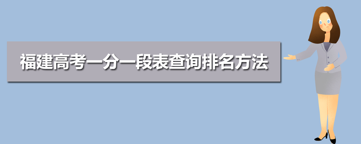福建2014年福建省直黨群機(jī)關(guān)遴選公務(wù)員面試成績(jī)_福建高考成績(jī)公布_2017年福建高考錄取人數(shù)公布