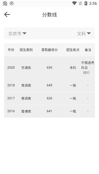 陜西會計從業(yè)資格考試報名指南_高考報名指南_成考報名指南