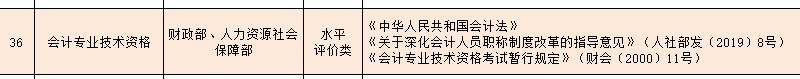 銀行從業資格 申請證書_人社教師職業資格證書_初級藥師證書領取資格