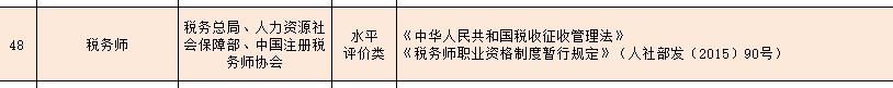 銀行從業資格 申請證書_初級藥師證書領取資格_人社教師職業資格證書