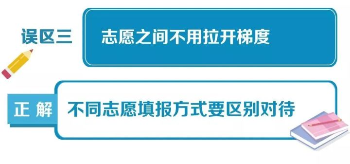 廣東2019高考分?jǐn)?shù)錄取學(xué)校_2016年高考319分哪個(gè)學(xué)校能錄取_2020年高考學(xué)校錄取分?jǐn)?shù)線