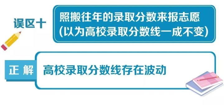 廣東2019高考分?jǐn)?shù)錄取學(xué)校_2020年高考學(xué)校錄取分?jǐn)?shù)線_2016年高考319分哪個(gè)學(xué)校能錄取