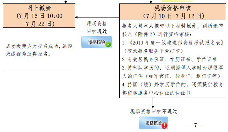 北京人事考試中心_武漢人事人才培訓(xùn)網(wǎng)考試_安慶考試人事培訓(xùn)網(wǎng)